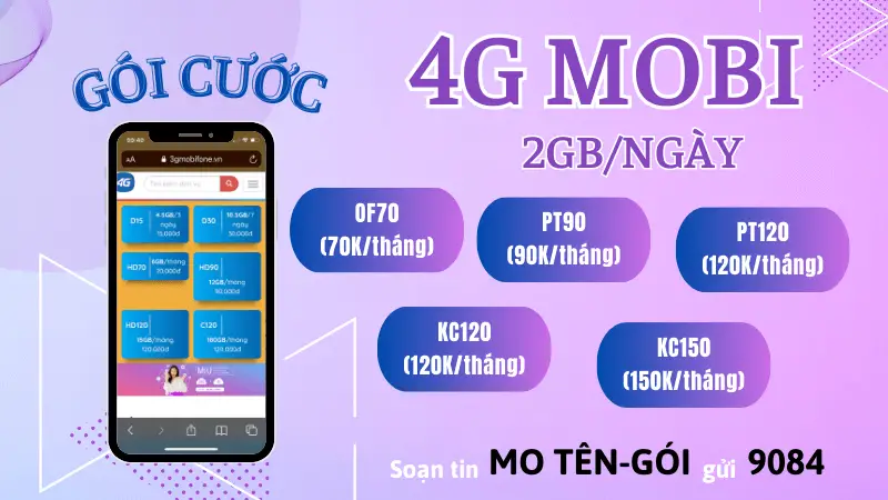 Gói Cước Mobifone Chơi Mig8 Thả Ga